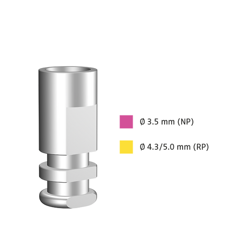 Nobel Biocare™ | Nobel Active®