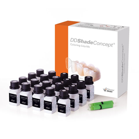 DD Shade Concept® | Set