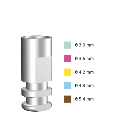 Astra EV | DENTSPLY Implants®