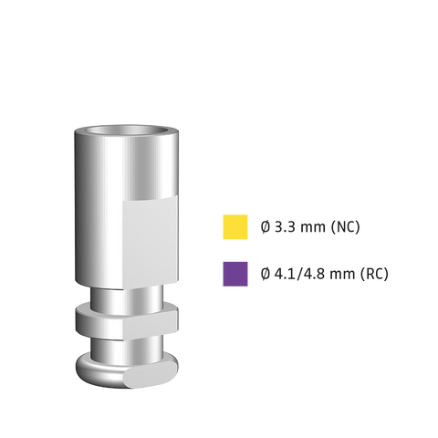 Straumann® | Bone Level®